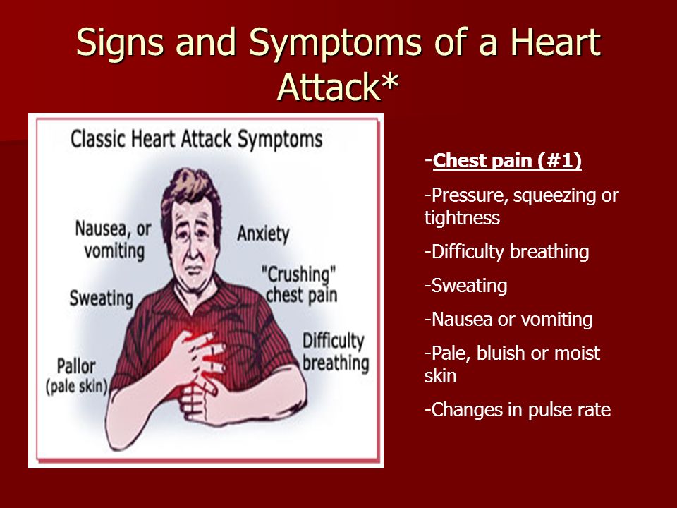 Signs and Symptoms of a Heart Attack* - Chest pain (#1) -Pressure, squeezing or tightness -Difficulty breathing -Sweating -Nausea or vomiting -Pale, bluish or moist skin -Changes in pulse rate