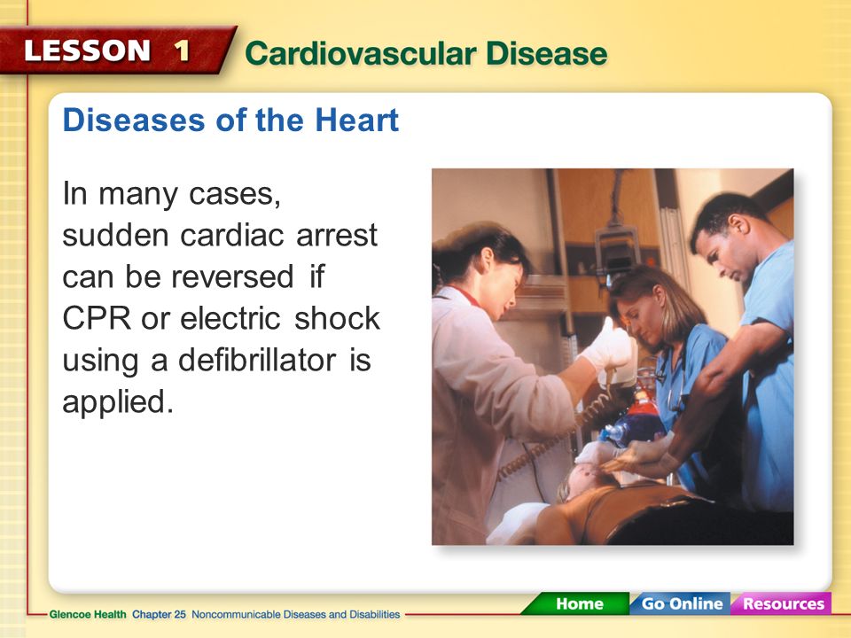 Diseases of the Heart Heart attack occurs due to insufficient blood supply to the heart.