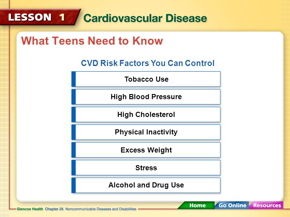 What Teens Need to Know CVD can begin during the teen years.