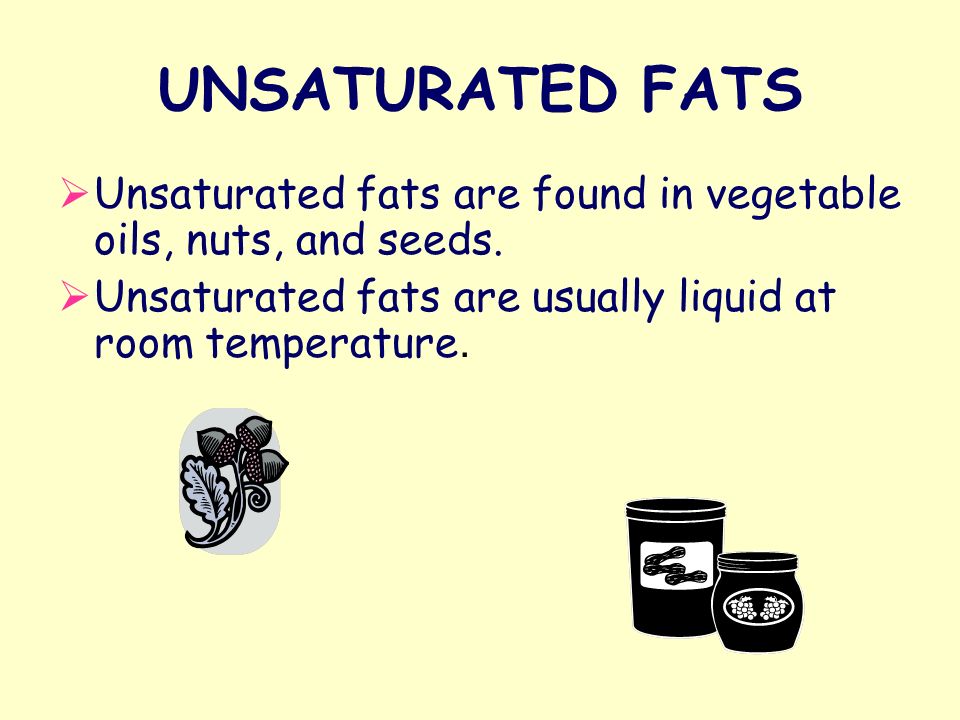 SATURATED FAT Saturated fat is found in animals and animal products like beef, pork, chicken, lamb and dairy products.
