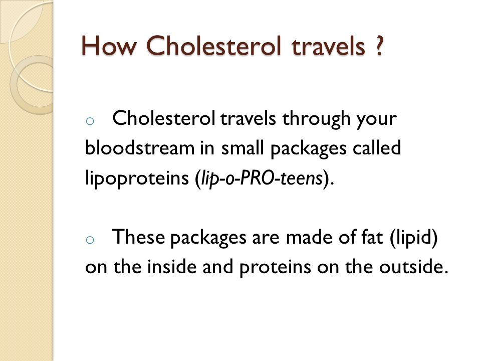 How Cholesterol travels .