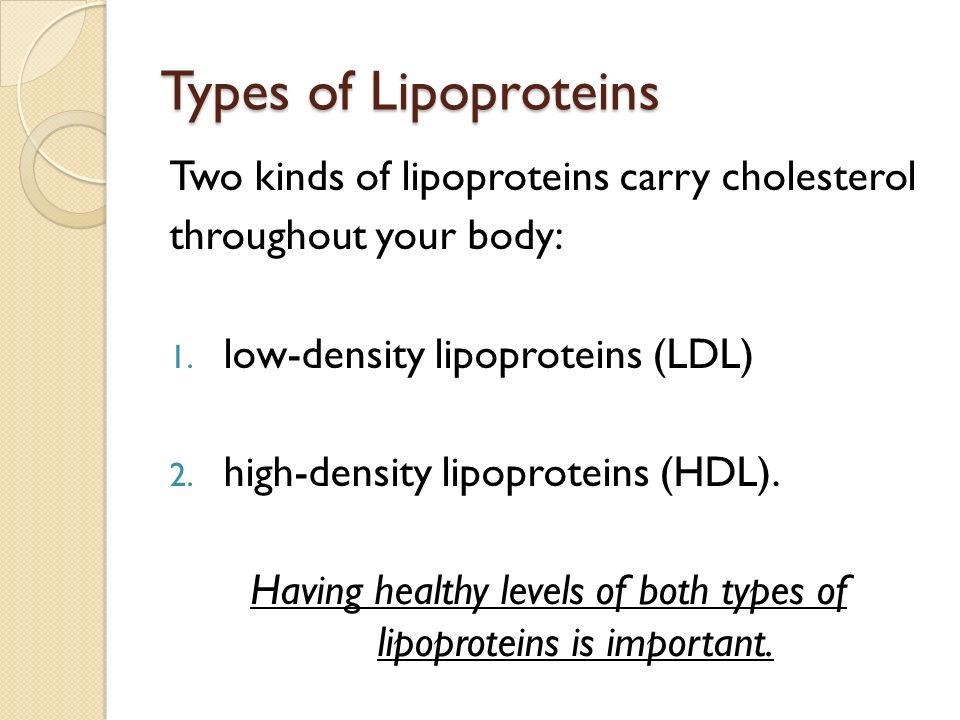 Types of Lipoproteins Two kinds of lipoproteins carry cholesterol throughout your body: 1.