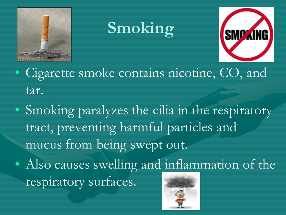 Smoking Cigarette smoke contains nicotine, CO, and tar.