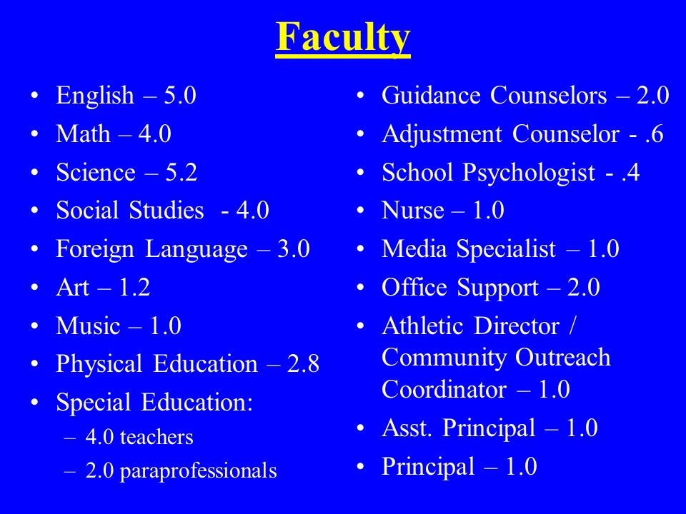 Faculty English – 5.0 Math – 4.0 Science – 5.2 Social Studies Foreign Language – 3.0 Art – 1.2 Music – 1.0 Physical Education – 2.8 Special Education: –4.0 teachers –2.0 paraprofessionals Guidance Counselors – 2.0 Adjustment Counselor -.6 School Psychologist -.4 Nurse – 1.0 Media Specialist – 1.0 Office Support – 2.0 Athletic Director / Community Outreach Coordinator – 1.0 Asst.