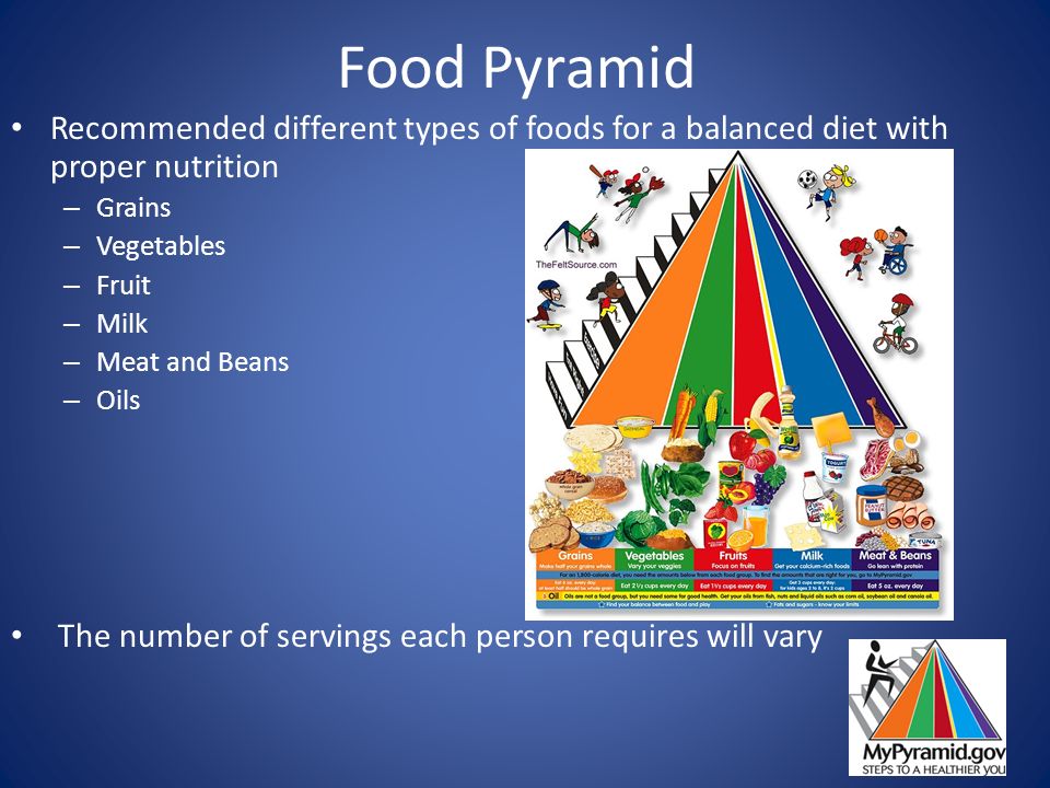 Food Pyramid Recommended different types of foods for a balanced diet with proper nutrition – Grains – Vegetables – Fruit – Milk – Meat and Beans – Oils The number of servings each person requires will vary