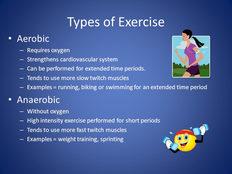 Types of Exercise Aerobic – Requires oxygen – Strengthens cardiovascular system – Can be performed for extended time periods.