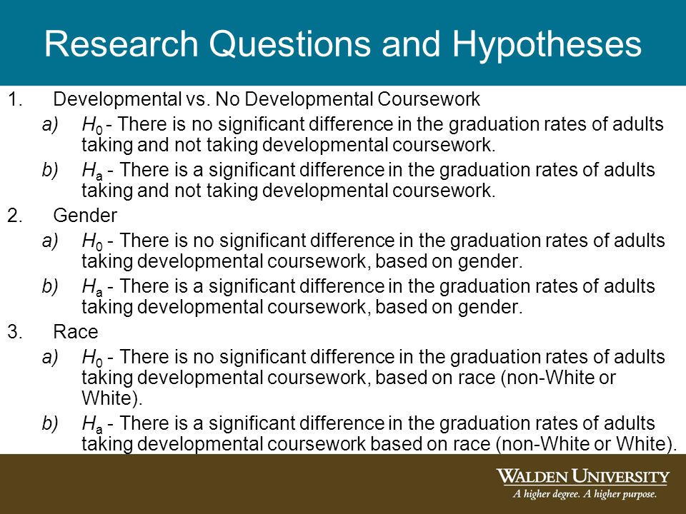 Development Dissertation