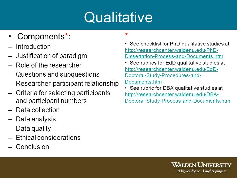 Dissertation Writing Introduction