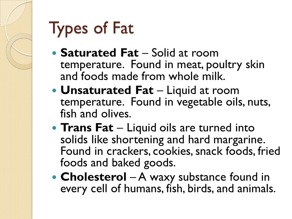 Types of Fat Saturated Fat – Solid at room temperature.