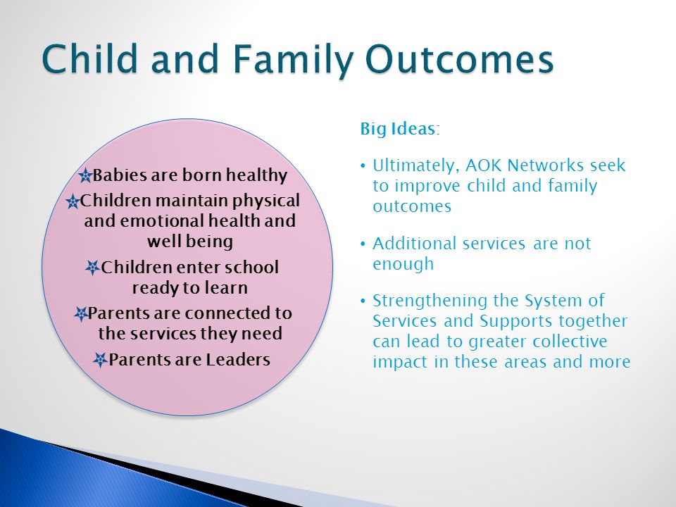 Babies are born healthy Children maintain physical and emotional health and well being Children enter school ready to learn Parents are connected to the services they need Parents are Leaders Big Ideas: Ultimately, AOK Networks seek to improve child and family outcomes Additional services are not enough Strengthening the System of Services and Supports together can lead to greater collective impact in these areas and more