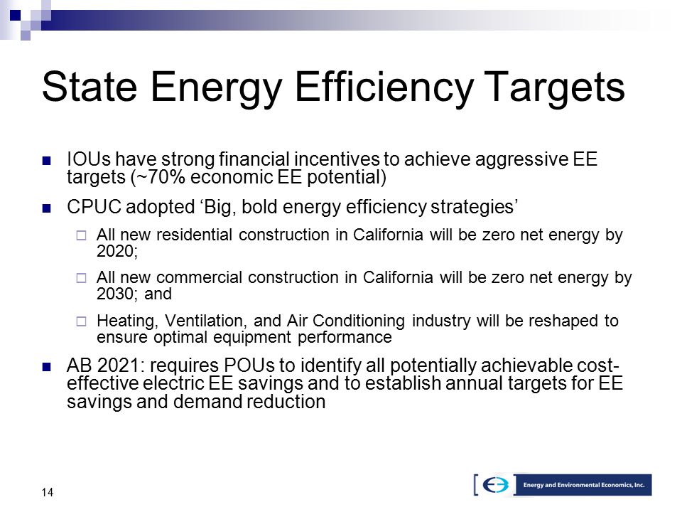 14 State Energy Efficiency Targets IOUs have strong financial incentives to achieve aggressive EE targets (~70% economic EE potential) CPUC adopted ‘Big, bold energy efficiency strategies’  All new residential construction in California will be zero net energy by 2020;  All new commercial construction in California will be zero net energy by 2030; and  Heating, Ventilation, and Air Conditioning industry will be reshaped to ensure optimal equipment performance AB 2021: requires POUs to identify all potentially achievable cost- effective electric EE savings and to establish annual targets for EE savings and demand reduction