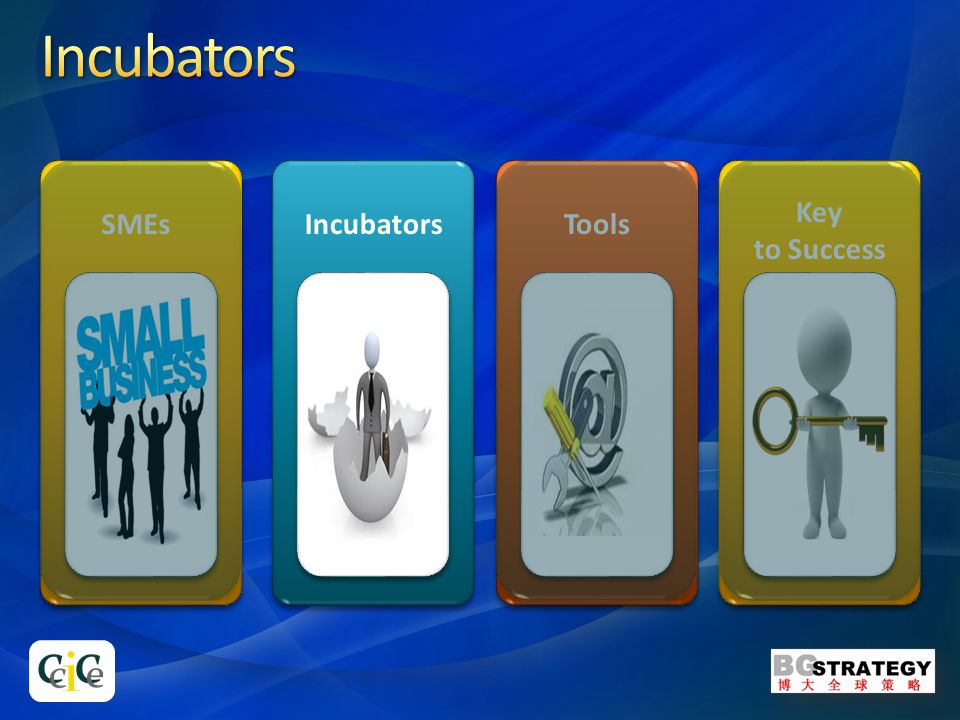 SMEsIncubatorsTools Key to Success