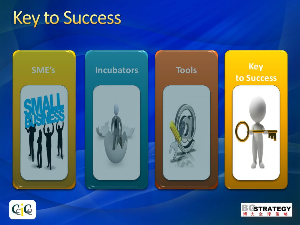 SME’sIncubatorsTools Key to Success