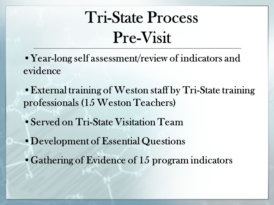 Tri-State Process Pre-Visit Year-long self assessment/review of indicators and evidence External training of Weston staff by Tri-State training professionals (15 Weston Teachers) Served on Tri-State Visitation Team Development of Essential Questions Gathering of Evidence of 15 program indicators