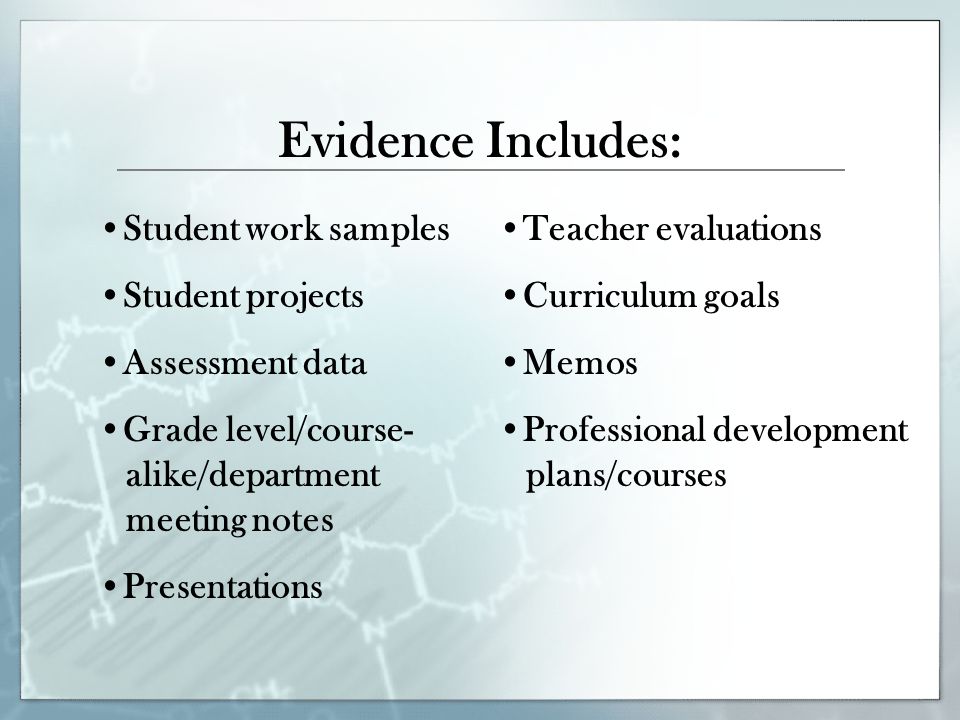 Evidence Includes: Student work samples Student projects Assessment data Grade level/course- alike/department meeting notes Presentations Teacher evaluations Curriculum goals Memos Professional development plans/courses