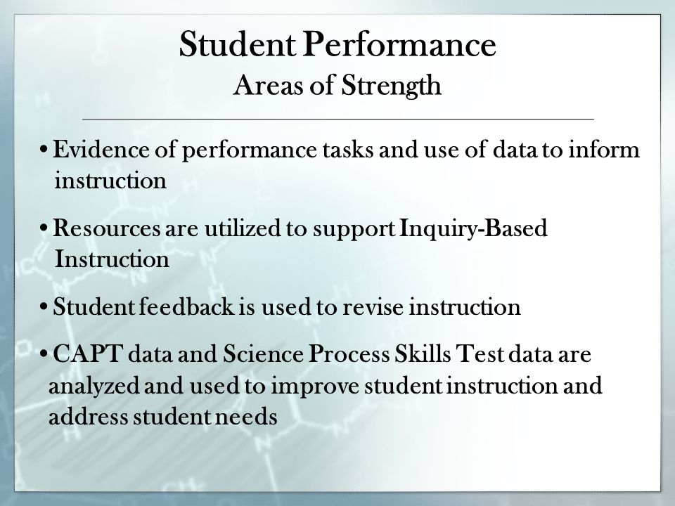 Student Performance Areas of Strength Evidence of performance tasks and use of data to inform instruction Resources are utilized to support Inquiry-Based Instruction Student feedback is used to revise instruction CAPT data and Science Process Skills Test data are analyzed and used to improve student instruction and address student needs