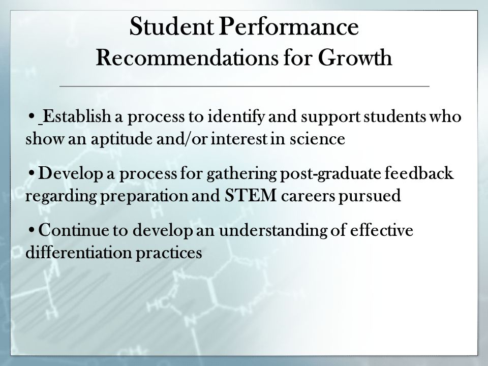 Student Performance Recommendations for Growth Establish a process to identify and support students who show an aptitude and/or interest in science Develop a process for gathering post-graduate feedback regarding preparation and STEM careers pursued Continue to develop an understanding of effective differentiation practices