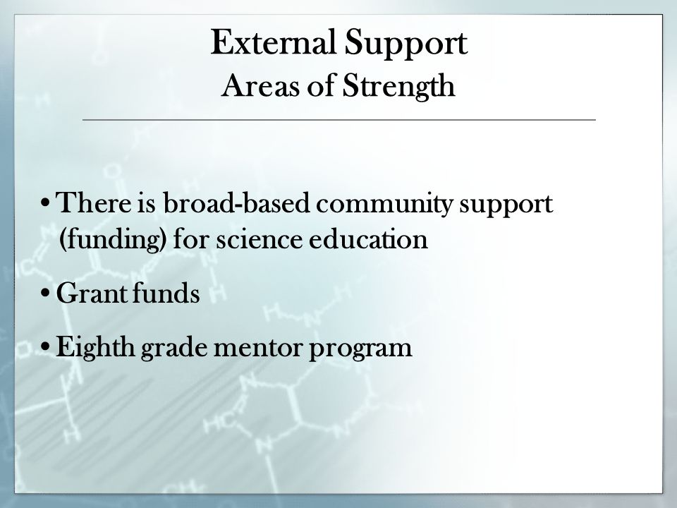 External Support Areas of Strength There is broad-based community support (funding) for science education Grant funds Eighth grade mentor program