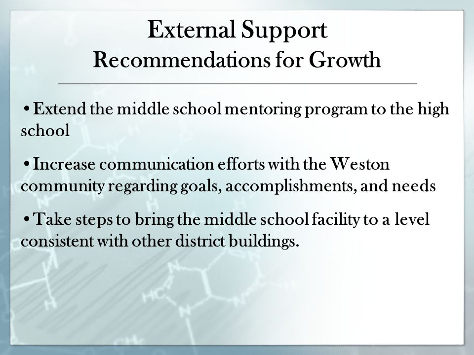 External Support Recommendations for Growth Extend the middle school mentoring program to the high school Increase communication efforts with the Weston community regarding goals, accomplishments, and needs Take steps to bring the middle school facility to a level consistent with other district buildings.