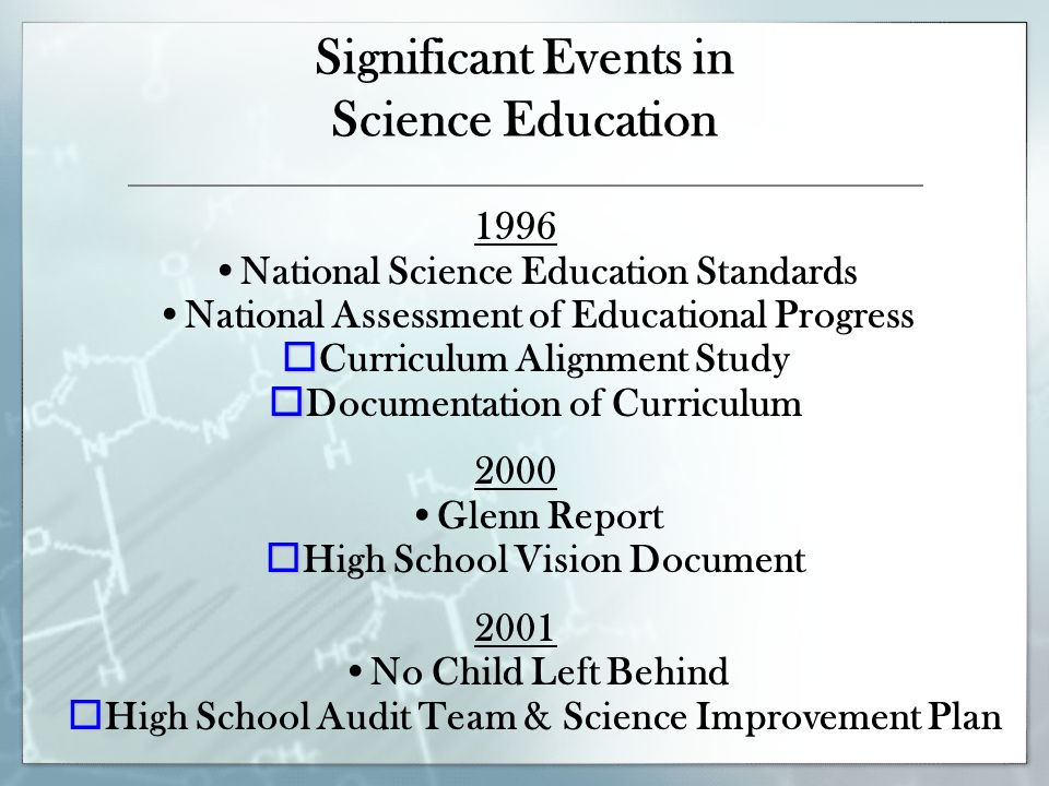 Significant Events in Science Education   1996 National Science Education Standards National Assessment of Educational Progress  Curriculum Alignment Study  Documentation of Curriculum  2000 Glenn Report  High School Vision Document  2001 No Child Left Behind  High School Audit Team & Science Improvement Plan