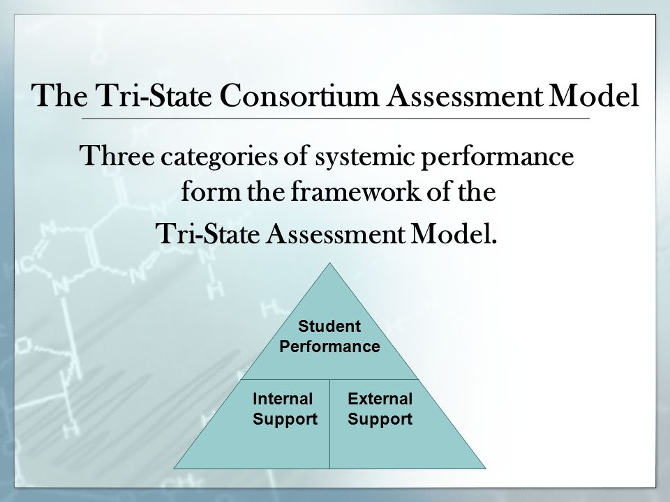 The Tri-State Consortium Assessment Model Three categories of systemic performance form the framework of the Tri-State Assessment Model.