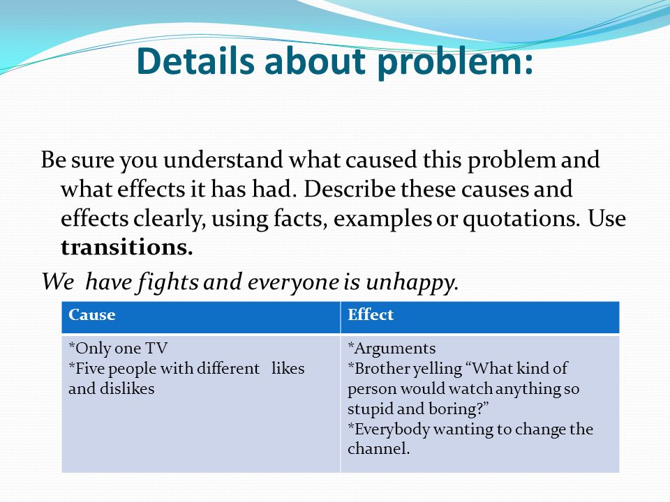Details about problem: Be sure you understand what caused this problem and what effects it has had.