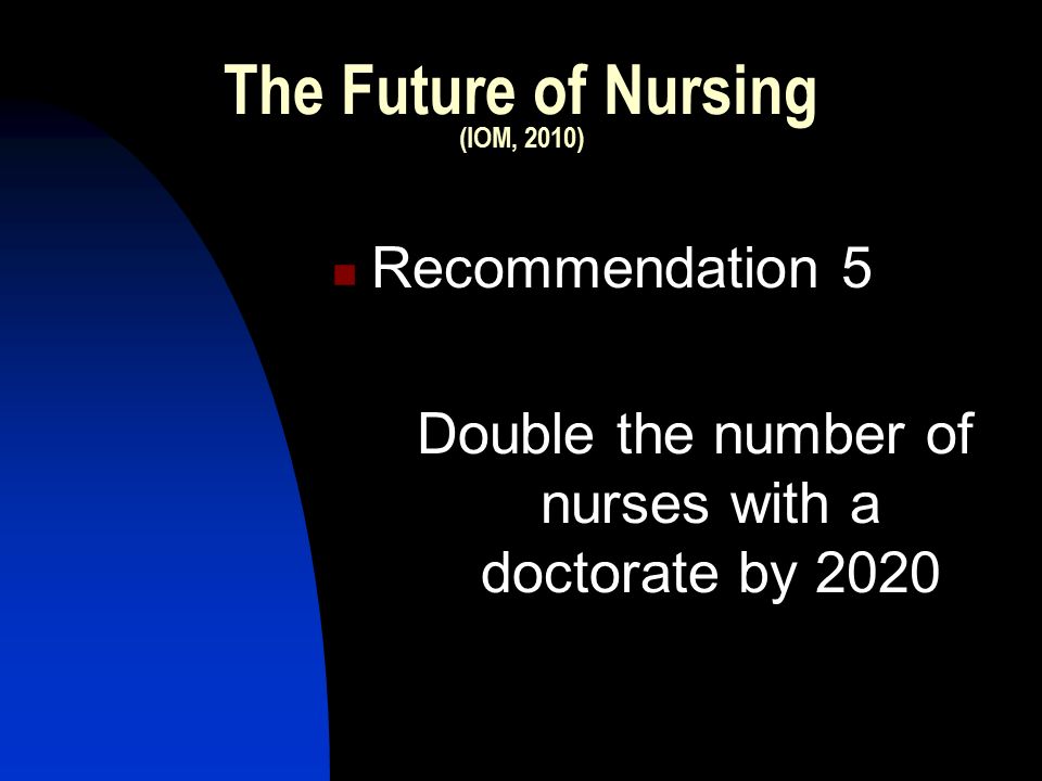 Doctoral Dissertation Help Nursing