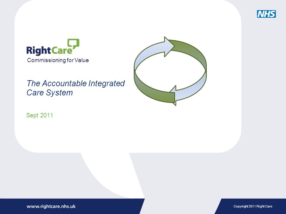 Copyright 2011 Right Care The Accountable Integrated Care System Sept 2011 Commissioning for Value