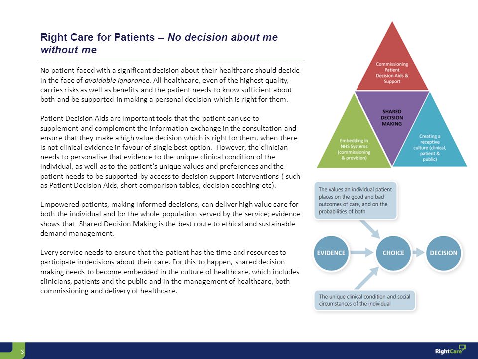 3 Right Care for Patients – No decision about me without me No patient faced with a significant decision about their healthcare should decide in the face of avoidable ignorance.