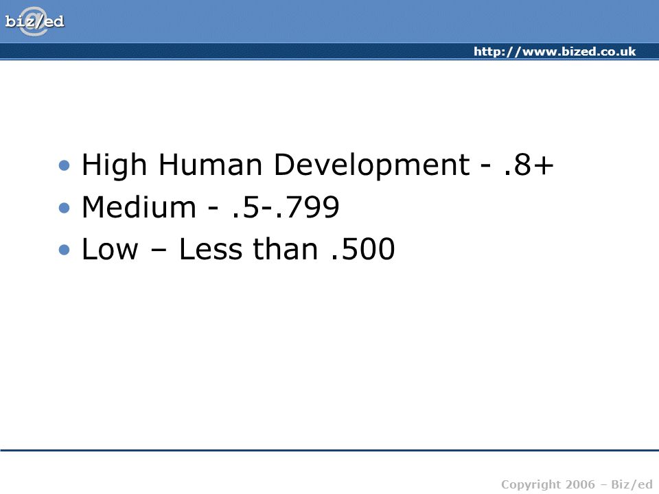 Copyright 2006 – Biz/ed High Human Development -.8+ Medium Low – Less than.500