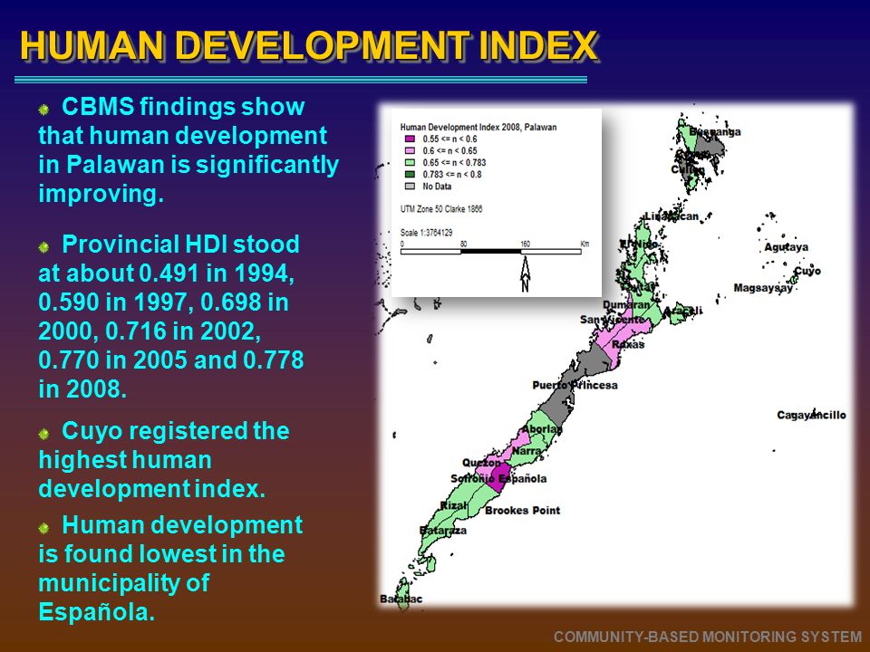 HUMAN DEVELOPMENT INDEX CBMS findings show that human development in Palawan is significantly improving.