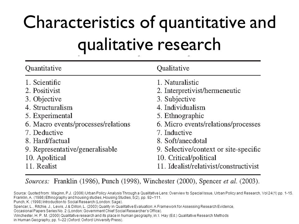 critiquing a research paper critiquing a research paper