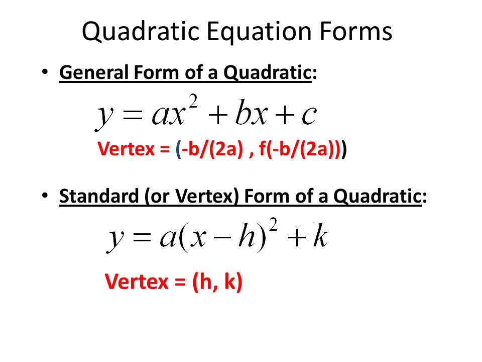 General Form Of Quadratic Equation Talkchannels 2 1 Graphs Of Quadratic Functions Y X A Parabola Vertex