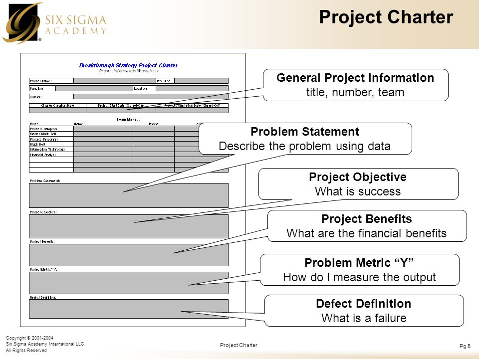 six sigma project charter