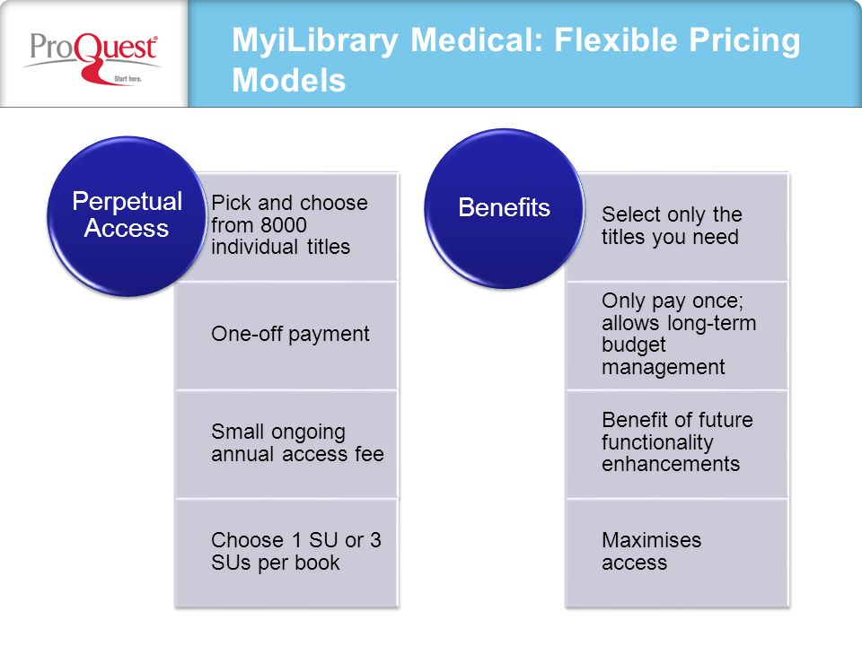 Myilibrary Whole Book