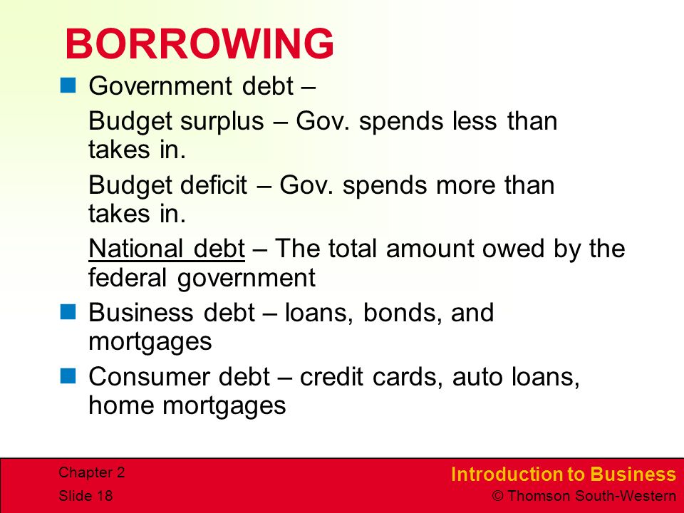 Introduction to Business © Thomson South-Western Chapter 2 Slide 18 BORROWING Government debt – Budget surplus – Gov.