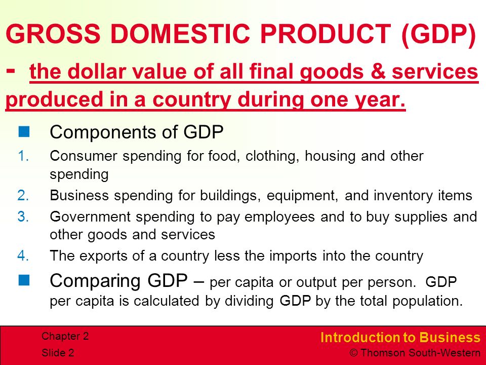 Introduction to Business © Thomson South-Western Chapter 2 Slide 2 GROSS DOMESTIC PRODUCT (GDP) - the dollar value of all final goods & services produced in a country during one year.