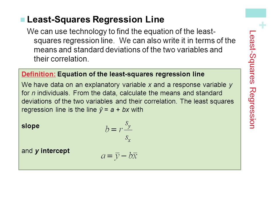 Least Squares Line Equation Talkchannels Least Squares Regression Equation Calculator Talkchannels