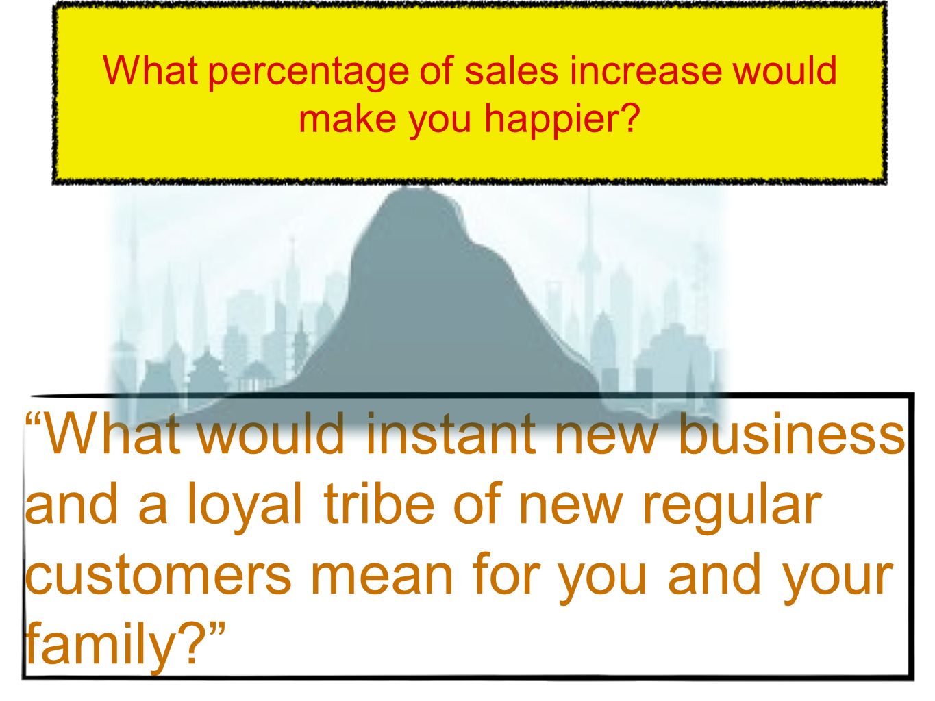 What would instant new business and a loyal tribe of new regular customers mean for you and your family What percentage of sales increase would make you happier
