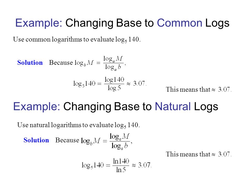 Printables Pharmacy Technician Math Worksheets natural logarithm worksheet davezan bloggakuten
