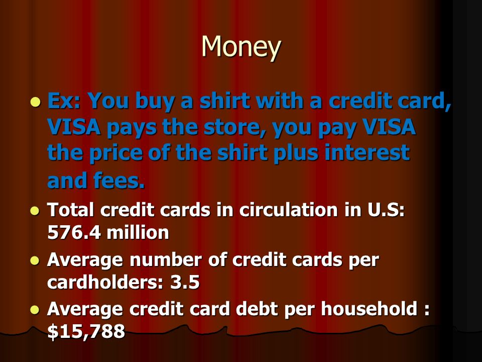 Money Total credit cards in circulation in U.S: million Total credit cards in circulation in U.S: million Average number of credit cards per cardholders: 3.5 Average number of credit cards per cardholders: 3.5 Average credit card debt per household : $15,788 Average credit card debt per household : $15,788