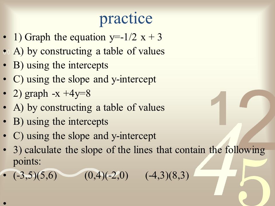 Lesson 13 Graphing Linear Equations In 2 9 Practice 1 Graph The Equation