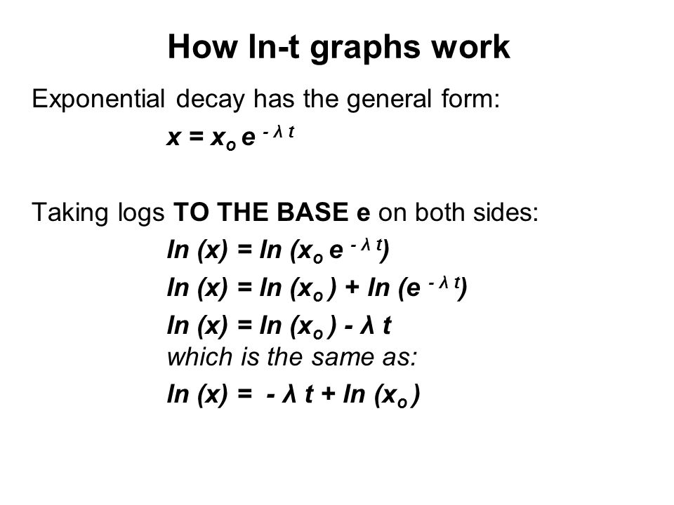 6 coursework power exponential relationships breithaupt pages 247 how ln works