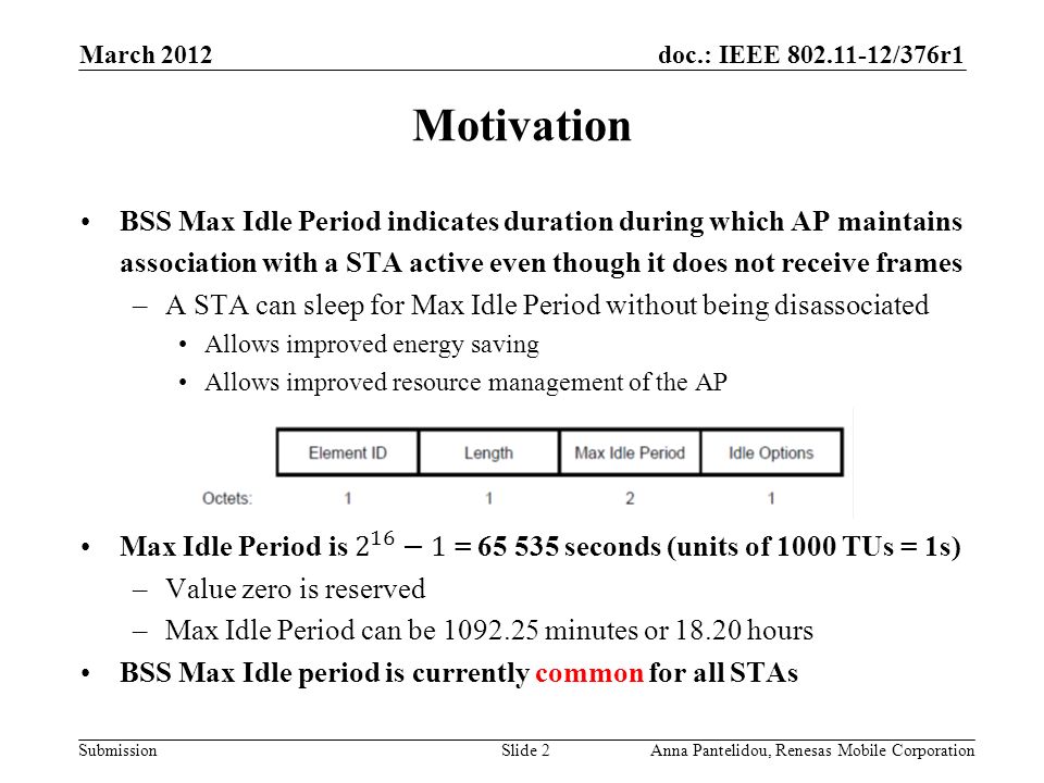 doc.: IEEE /376r1 Submission March 2012 Anna Pantelidou, Renesas Mobile CorporationSlide 2 Motivation