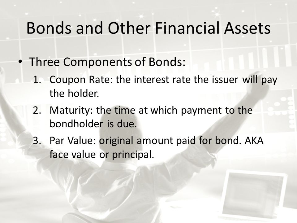 Bonds and Other Financial Assets Three Components of Bonds: 1.Coupon Rate: the interest rate the issuer will pay the holder.