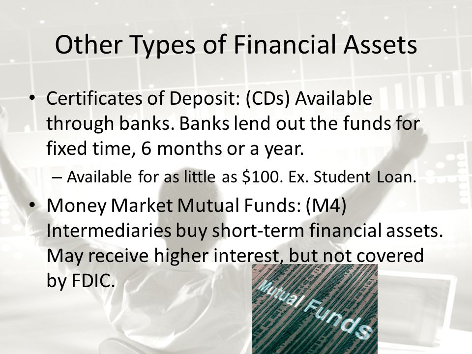 Other Types of Financial Assets Certificates of Deposit: (CDs) Available through banks.