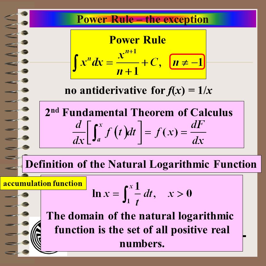 Aim: Differentiating Natural Log Function Course: Calculus Power Rule – the exception Power Rule no antiderivative for f(x) = 1/x The domain of the natural logarithmic function is the set of all positive real numbers.