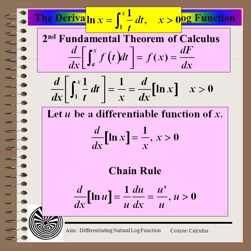 Aim: Differentiating Natural Log Function Course: Calculus The Derivative of the Natural Log Function Chain Rule 2 nd Fundamental Theorem of Calculus