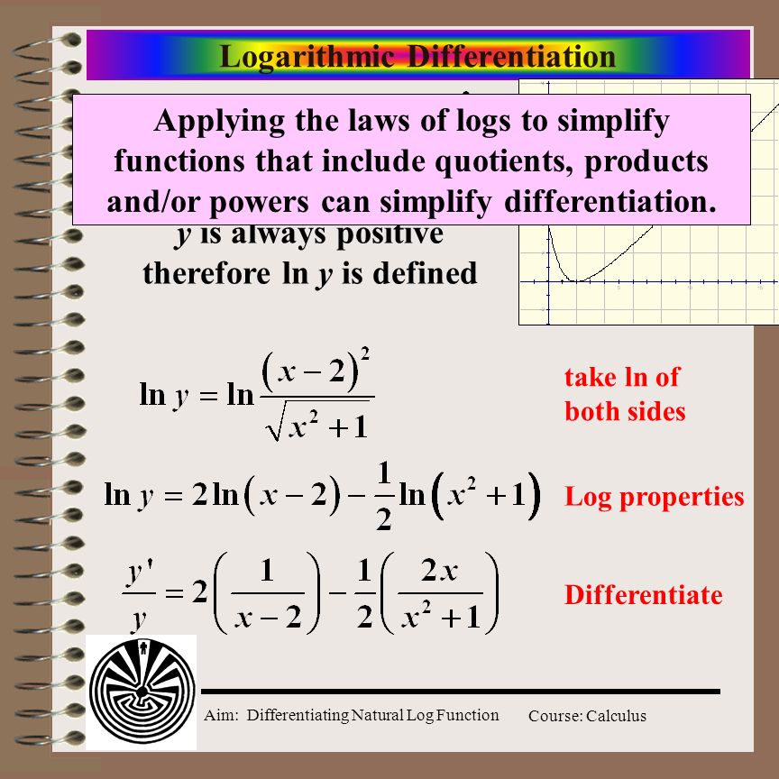 Aim: Differentiating Natural Log Function Course: Calculus Logarithmic Differentiation y is always positive therefore ln y is defined take ln of both sides Log properties Differentiate Applying the laws of logs to simplify functions that include quotients, products and/or powers can simplify differentiation.