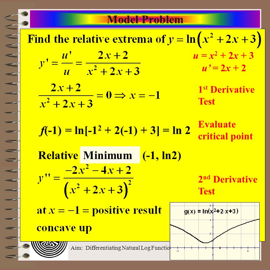 Aim: Differentiating Natural Log Function Course: Calculus Model Problem u = x 2 + 2x + 3 u’ = 2x st Derivative Test f(-1) = ln[ (-1) + 3] = ln 2 Relative Extrema – (-1, ln2) Evaluate critical point Minimum 2 nd Derivative Test